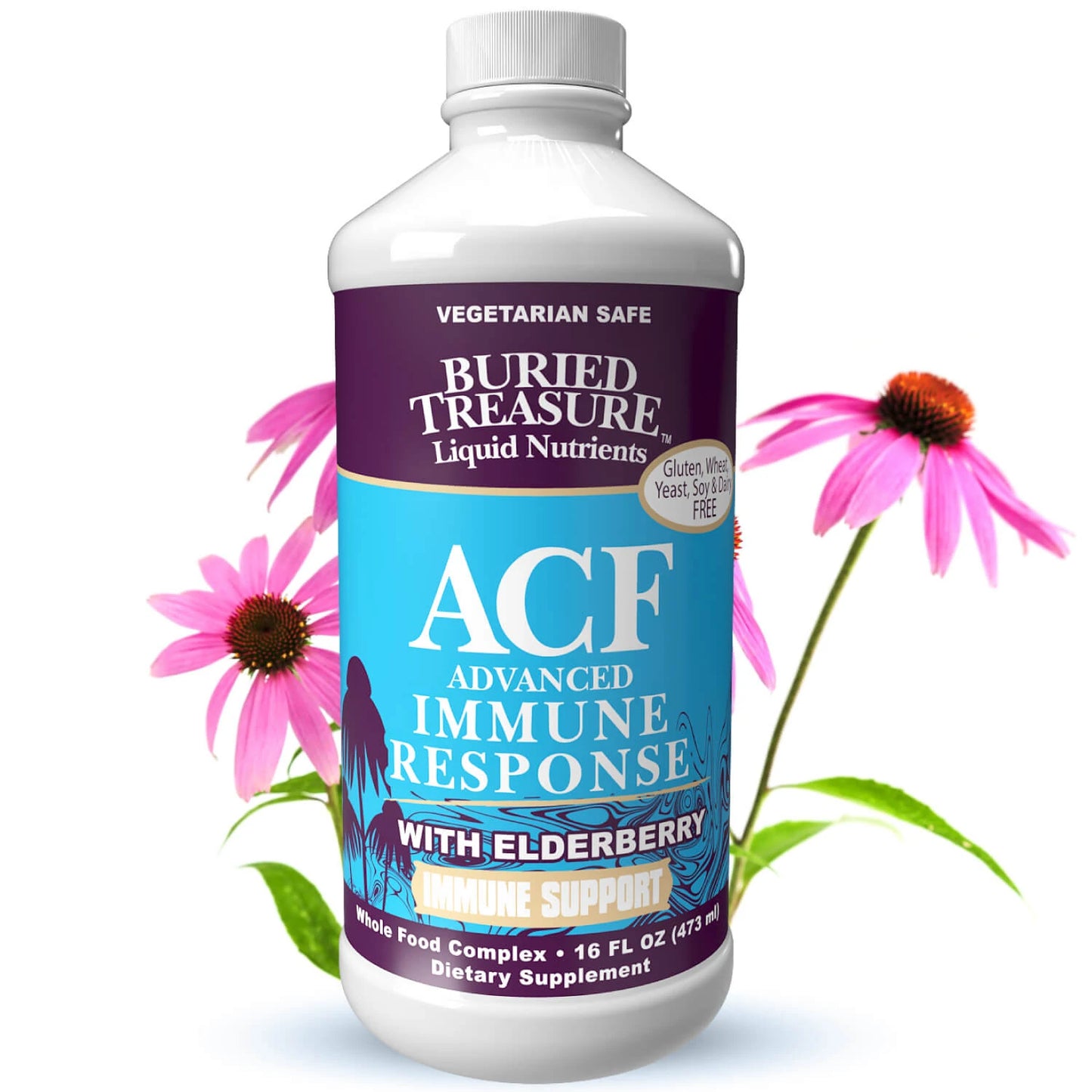 ACF Advanced Immune Response and Immune Support